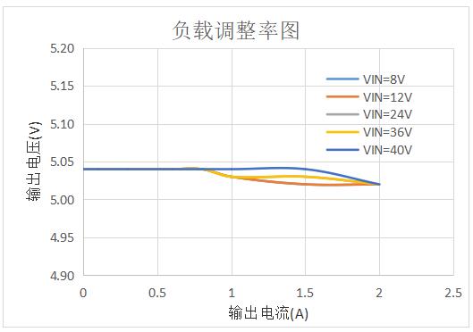 QQ截圖20220528093434.jpg