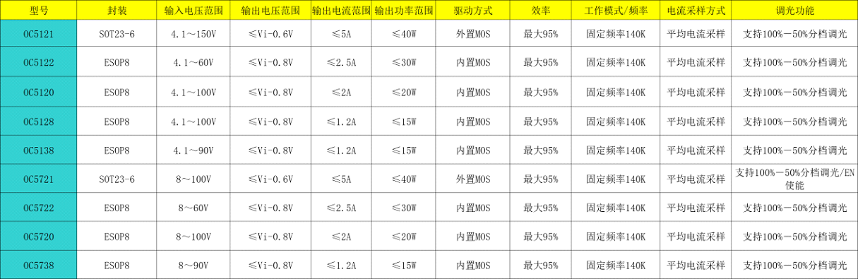 未標(biāo)題-8.png